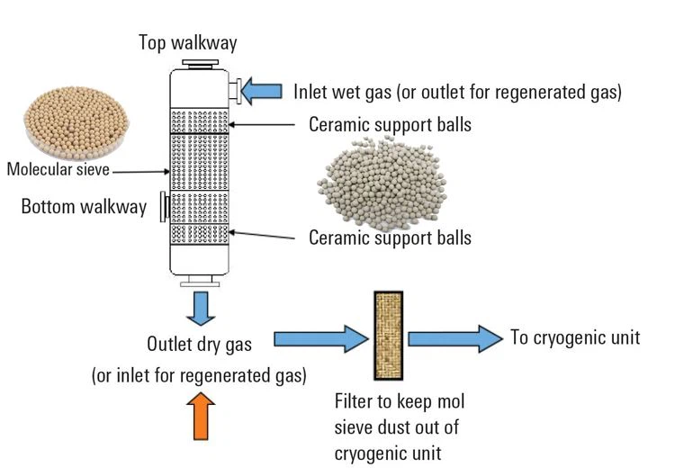 ceramic ball application.jpg